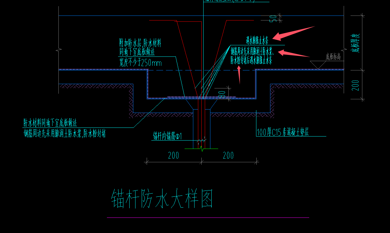 錨桿施工