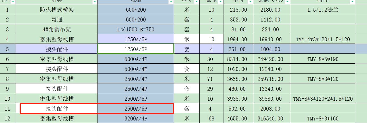 母線槽