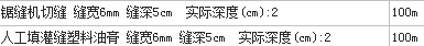 套定額