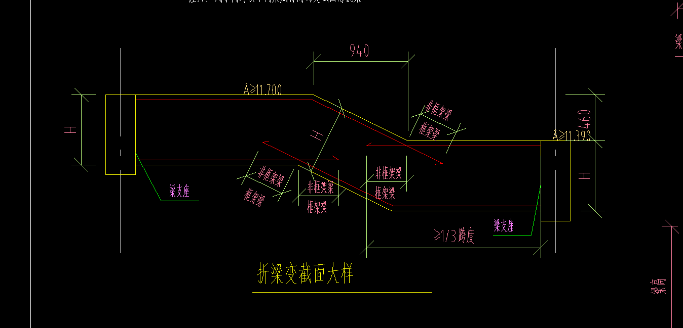 折梁