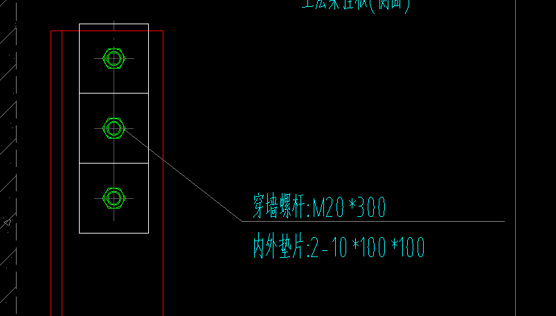數值