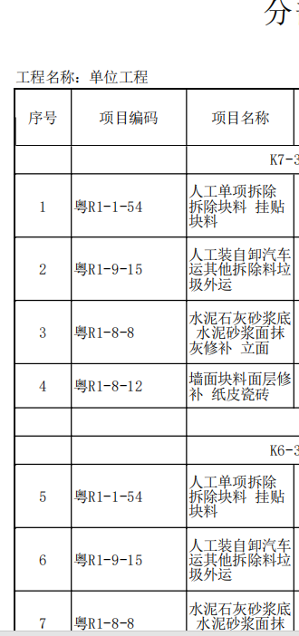 定額編碼