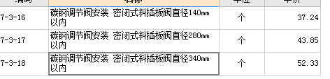 定額