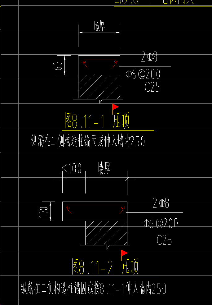 大樣圖