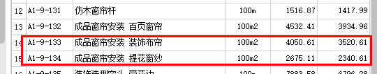 單價