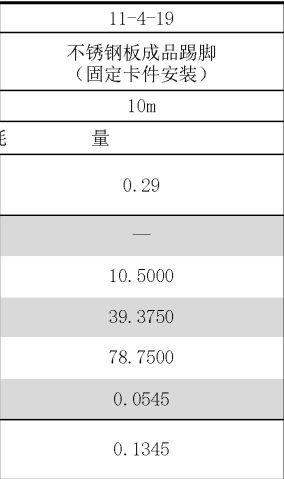踢腳板