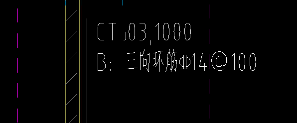 環(huán)式配筋