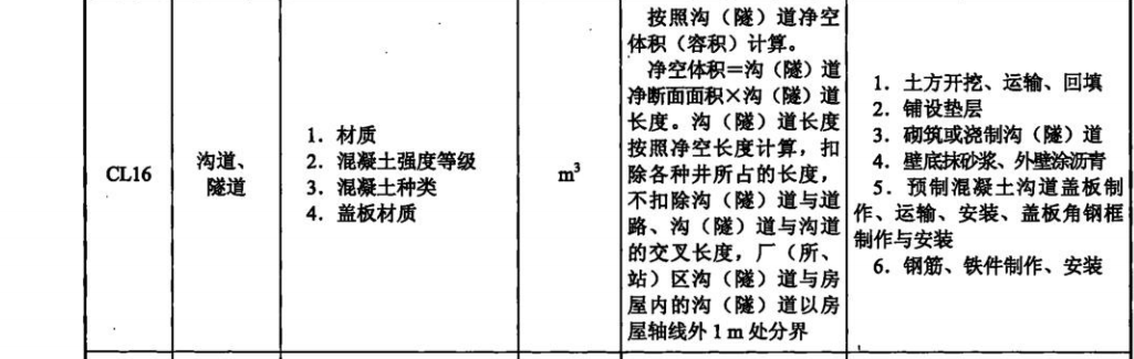 斷面體