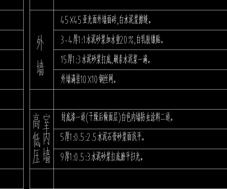 墻一