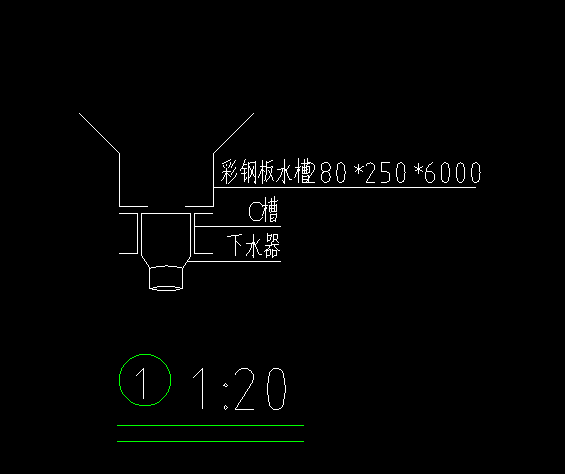 定額