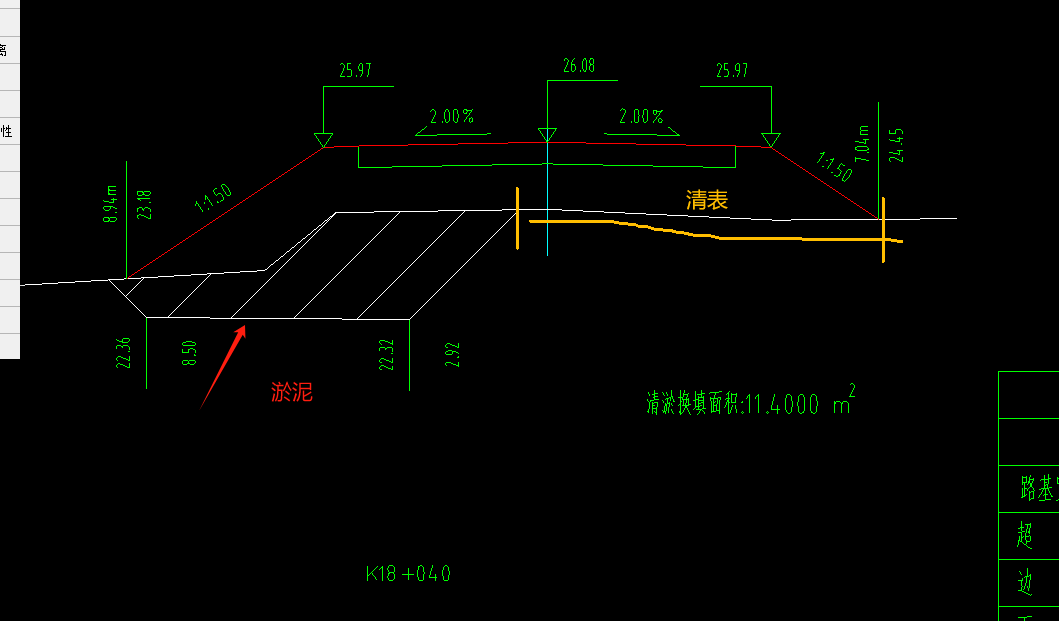 單獨