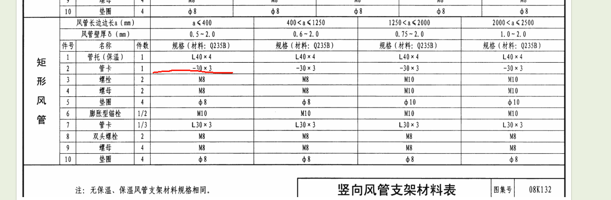 管件