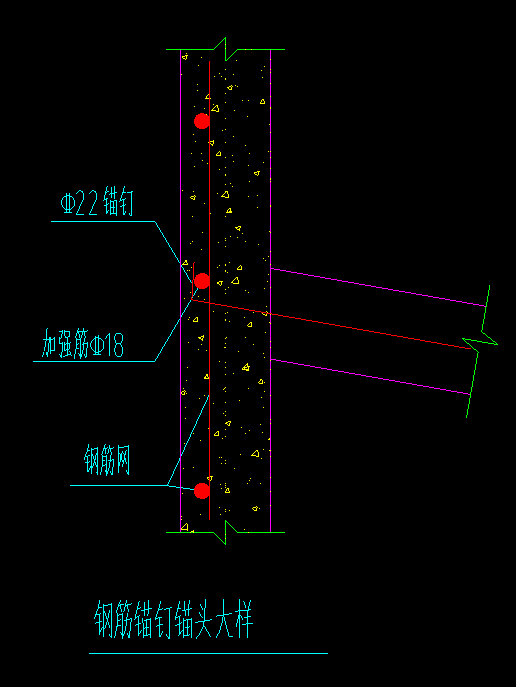錨