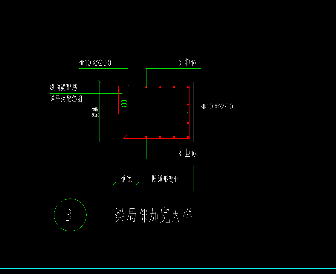 局部