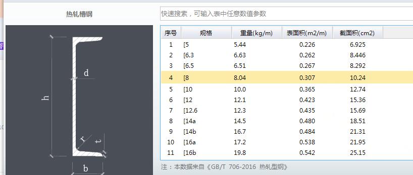 菱形花