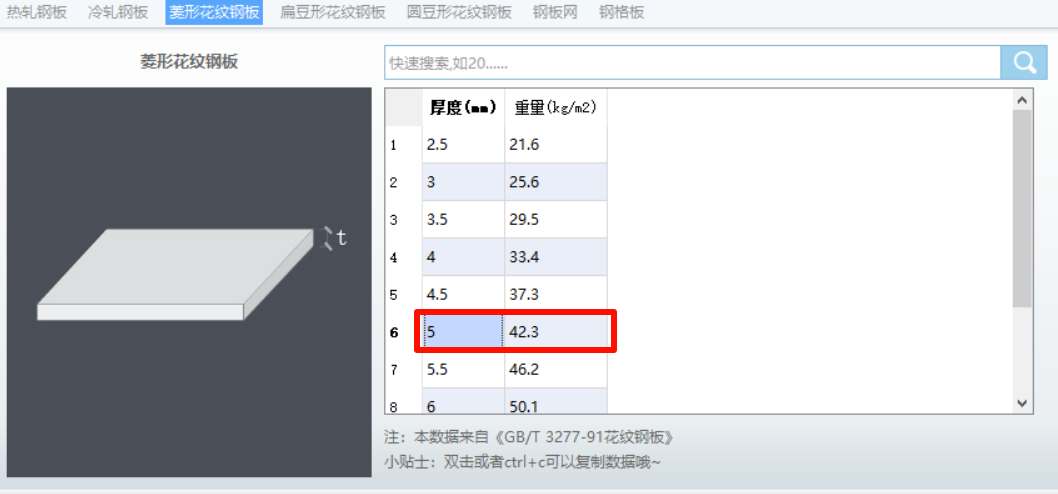建筑行業(yè)快速問答平臺-答疑解惑