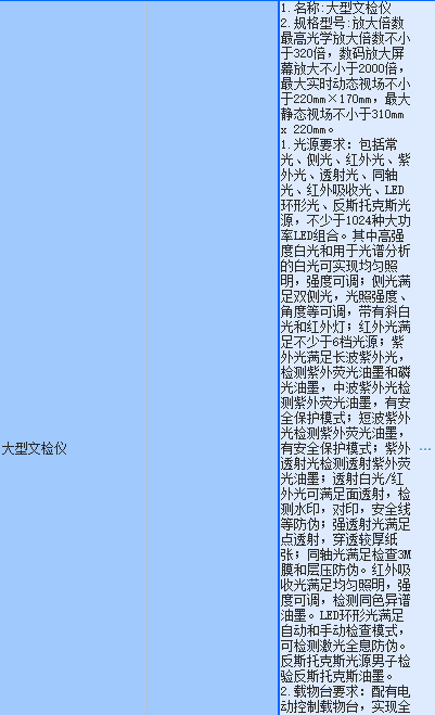 定額