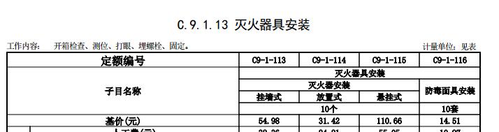 套定額