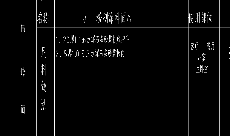 厚度
