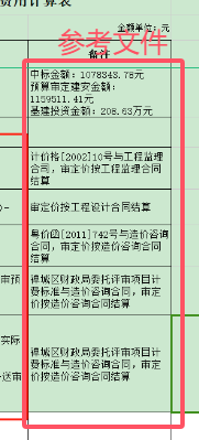 項(xiàng)目前期