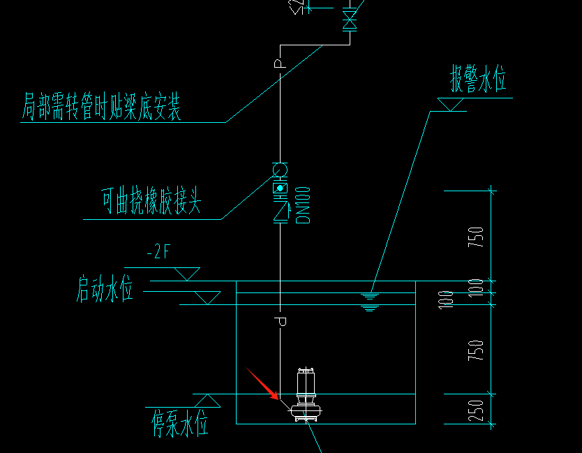 标高