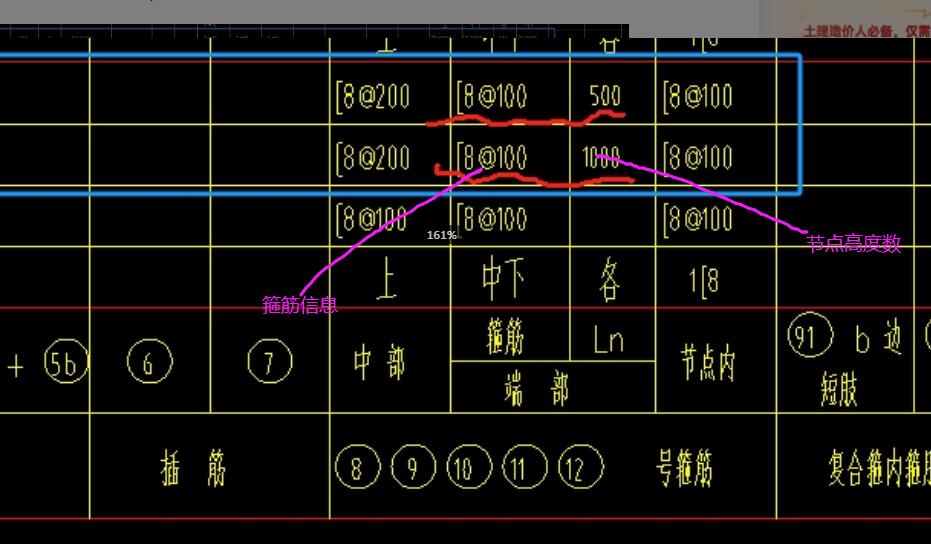 箍筋