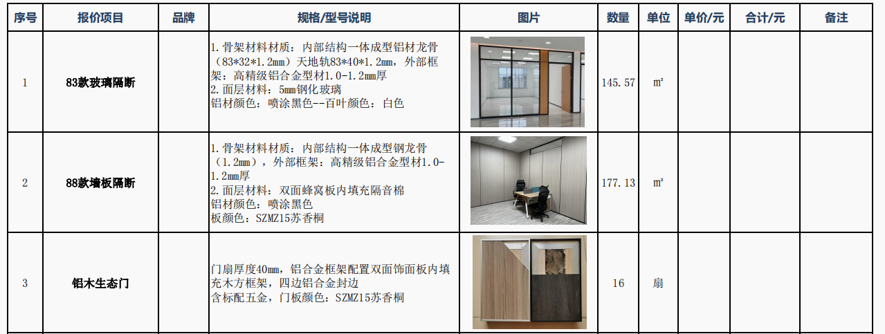 廣東18定額