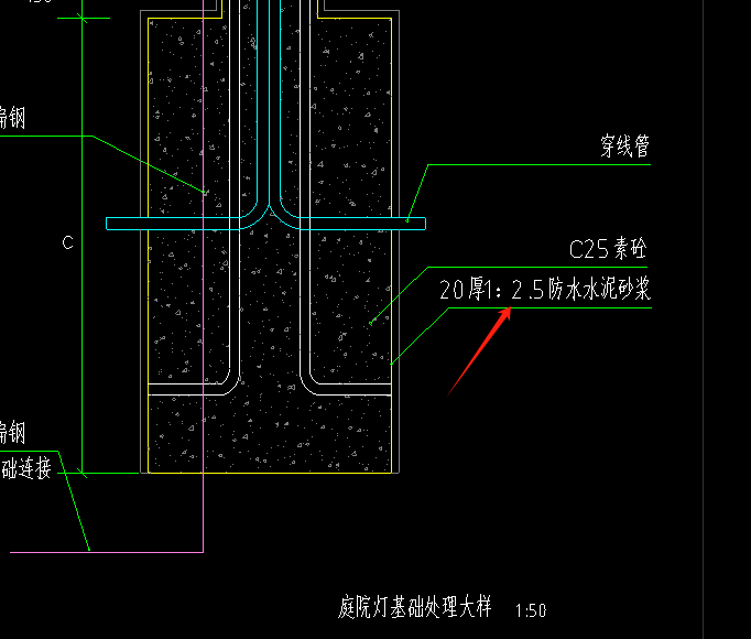 水泥砂漿套什么清單