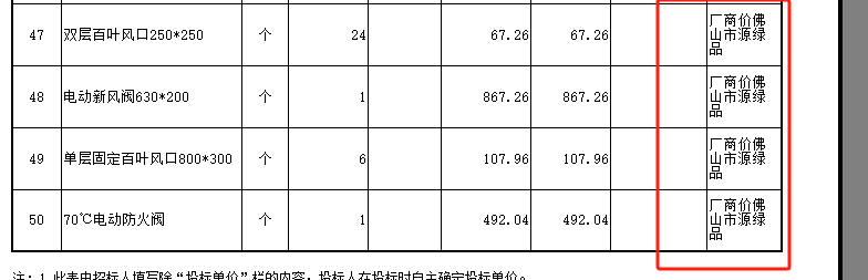 人材機