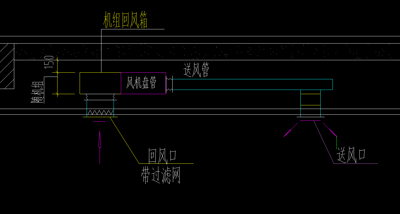 風(fēng)箱