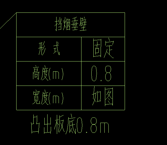 寬度