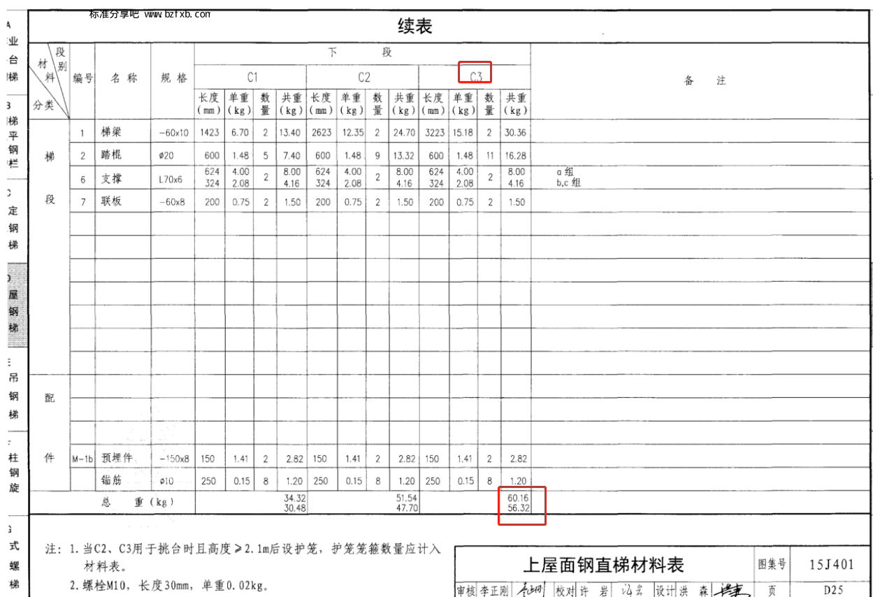 檐