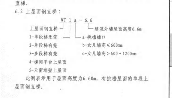 建筑行業快速問答平臺-答疑解惑