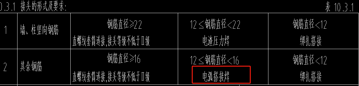 廣聯(lián)達(dá)搭接設(shè)置