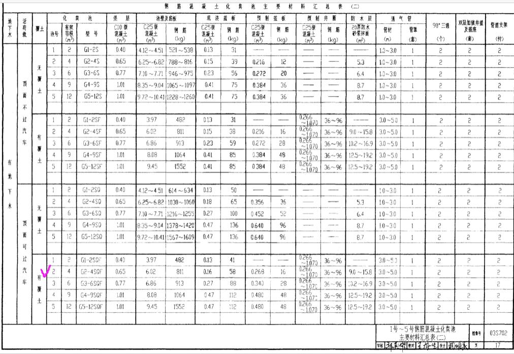 鋼筋混凝