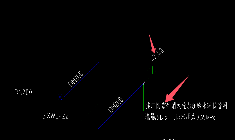消火栓