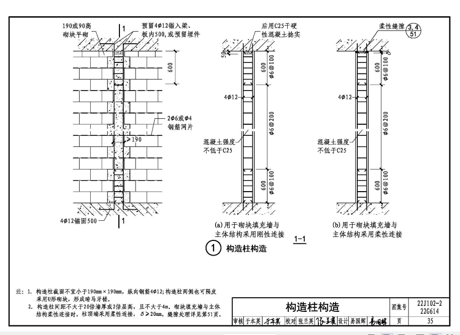 構(gòu)造柱