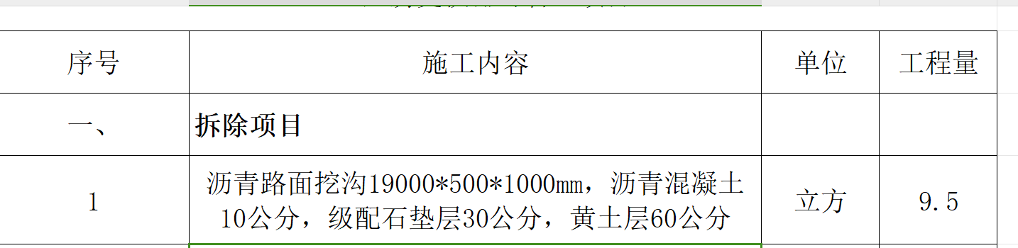 修繕定額