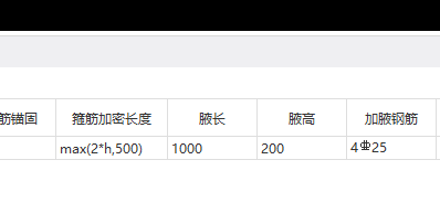 加腋