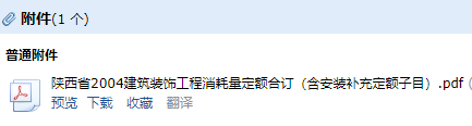 消耗量