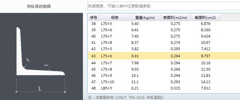 廣東省