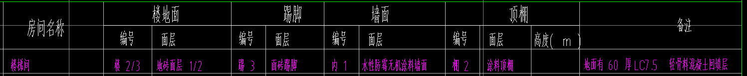 構造