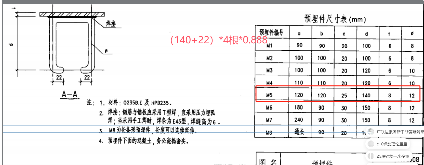 錨