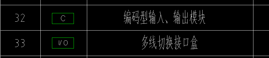 出模