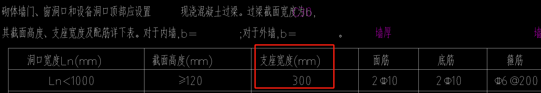 墻長(zhǎng)