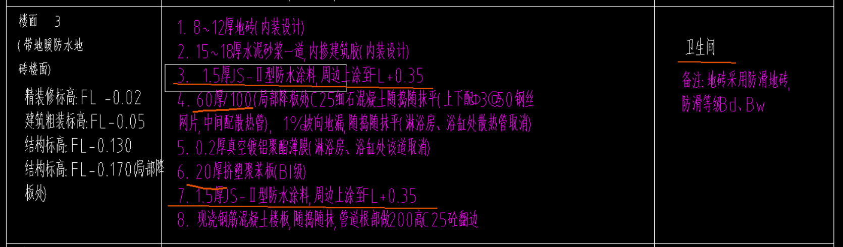 降板