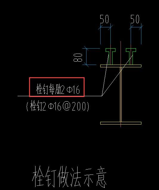 框內