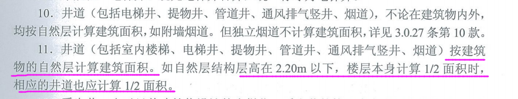 建筑面積