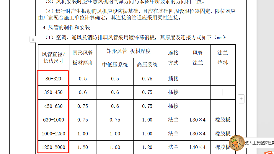風(fēng)管尺寸