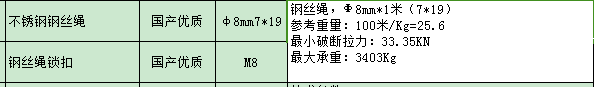 鋼絲